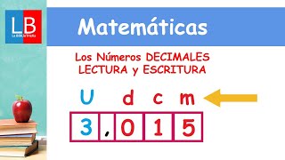 Los Números DECIMALES LECTURA y ESCRITURA ✔👩‍🏫 PRIMARIA [upl. by Clute]