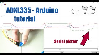 Measuring amp Plotting Acceleration values  Arduino  ADXL335 Accelerometer Tutorial [upl. by Drageruaeb]