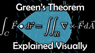 Greens Theorem explained visually [upl. by Pansir31]