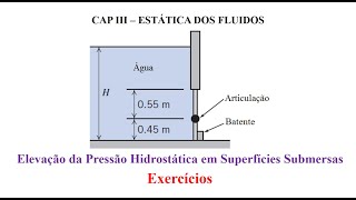 Elevação da Pressão Hidrostática em Superfícies Submersas [upl. by Kcerb]