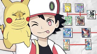 The Pokemon Timeline Explained in seven minutes [upl. by Mighell583]