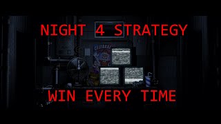 How to beat FNaF Sister Location  Night 4 Walkthrough  FNaF Academy [upl. by Ynohtnakram]