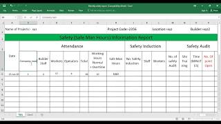 Monthly Safety Report Format How to prepare monthly safety report [upl. by O'Driscoll]