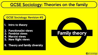 GCSE Sociology Revision from allsociology  Theories on the Family Episode 5 [upl. by Lhok658]