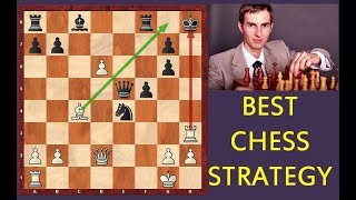 The Best Chess Strategy simple and powerful [upl. by Anayra]