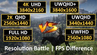 Resolution Battle  FPS Difference  Ultrawide vs Standard  219 vs 169  Benchmark [upl. by Renrew]